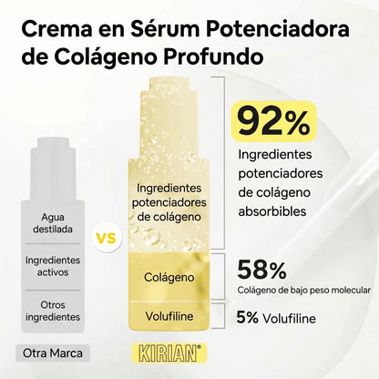 Sérum de Colágeno Coreano